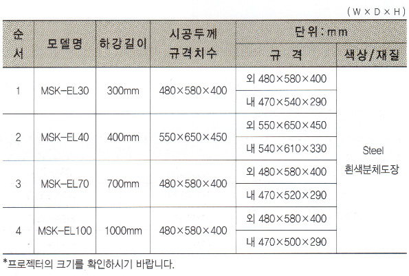 영사대